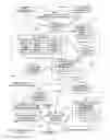 Fig. 04 - DETECTING DUPLICATE AND NEAR-DUPLICATE FILES