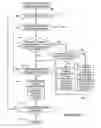 Fig. 09 - DETECTING DUPLICATE AND NEAR-DUPLICATE FILES