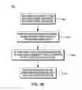 Fig. 06 - Using ontological information in open domain type coercion