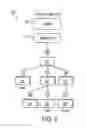 Fig. 03 - Search Engine Indexing