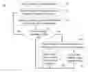 Fig. 01 - WEB BROWSER CONTACTS PLUG-IN