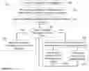 Fig. 03 - WEB BROWSER CONTACTS PLUG-IN
