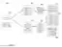 Fig. 04 - WEB BROWSER CONTACTS PLUG-IN