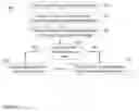 Fig. 05 - WEB BROWSER CONTACTS PLUG-IN