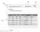 Fig. 08 - WEB BROWSER CONTACTS PLUG-IN