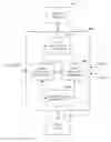 Fig. 01 - OPTIMIZED LAZY QUERY OPERATORS