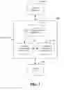 Fig. 02 - OPTIMIZED LAZY QUERY OPERATORS