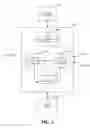 Fig. 04 - OPTIMIZED LAZY QUERY OPERATORS