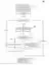 Fig. 01 - Accelerating database queries containing bitmap-based conditions