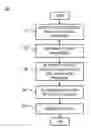 Fig. 01 - Method and apparatus for determining search results based on filtered information