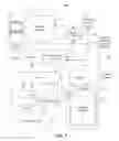 Fig. 04 - BROWSING HIERARCHIES WITH EDITORIAL RECOMMENDATIONS