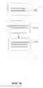 Fig. 17 - BROWSING HIERARCHIES WITH EDITORIAL RECOMMENDATIONS