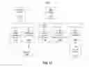 Fig. 19 - BROWSING HIERARCHIES WITH EDITORIAL RECOMMENDATIONS