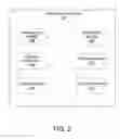 Fig. 03 - Method and system for limiting share of voice of individual users