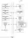 Fig. 10 - Method and system for limiting share of voice of individual users