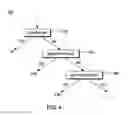 Fig. 05 - Lexical answer type confidence estimation and application