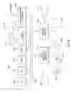 Fig. 10 - Lexical answer type confidence estimation and application