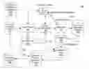 Fig. 01 - Source expansion for information retrieval and information extraction
