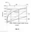 Fig. 06 - Source expansion for information retrieval and information extraction