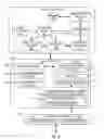 Fig. 04 - Systems, methods and articles of manufacture to provide a search service to a process control system