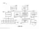 Fig. 11 - Systems, methods and articles of manufacture to provide a search service to a process control system