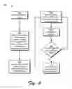 Fig. 05 - Content searching and configuration of search results