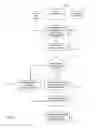 Fig. 02 - Method and device for modifying meta data of media objects