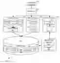Fig. 01 - SYSTEMS AND METHODS FOR DEFINING OBJECTS OF INTEREST IN MULTIMEDIA CONTENT