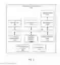 Fig. 06 - SYSTEMS AND METHODS FOR DEFINING OBJECTS OF INTEREST IN MULTIMEDIA CONTENT