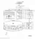Fig. 07 - SYSTEMS AND METHODS FOR DEFINING OBJECTS OF INTEREST IN MULTIMEDIA CONTENT