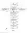 Fig. 12 - SYSTEMS AND METHODS FOR DEFINING OBJECTS OF INTEREST IN MULTIMEDIA CONTENT