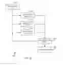 Fig. 16 - SYSTEMS AND METHODS FOR DEFINING OBJECTS OF INTEREST IN MULTIMEDIA CONTENT