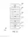 Fig. 17 - SYSTEMS AND METHODS FOR DEFINING OBJECTS OF INTEREST IN MULTIMEDIA CONTENT