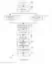 Fig. 19 - SYSTEMS AND METHODS FOR DEFINING OBJECTS OF INTEREST IN MULTIMEDIA CONTENT