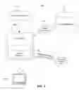 Fig. 02 - BROWSING HIERARCHIES WITH PERSONALIZED RECOMMENDATIONS