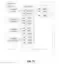 Fig. 09 - BROWSING HIERARCHIES WITH PERSONALIZED RECOMMENDATIONS