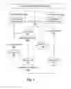Fig. 04 - Garbage collection extensibility via managed code