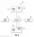 Fig. 07 - Multimedia data delivery method and system
