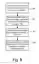 Fig. 07 - Signal processors and methods for estimating transformations between signals with least squares