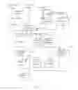 Fig. 04 - Functional unit for vector integer multiply add instruction