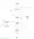 Fig. 09 - Functional unit for vector integer multiply add instruction