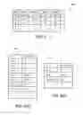 Fig. 04 - Resuming content across devices and formats