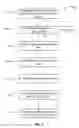 Fig. 07 - Business networking information feed alerts