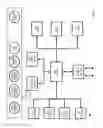 Fig. 04 - Method, apparatus and system for managing communications between a computing device and a client machine