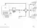 Fig. 02 - METHOD, APPARATUS AND SYSTEM FOR PROVIDING EVENT NOTIFICATIONS ACROSS A PLURALITY OF COMPUTERS