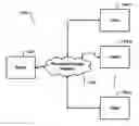 Fig. 01 - Integrated multimedia portal system