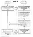 Fig. 05 - METHOD AND SYSTEM FOR DELAYED ALLOCATION OF RESOURCES