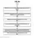 Fig. 08 - METHOD AND SYSTEM FOR DELAYED ALLOCATION OF RESOURCES