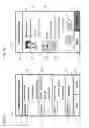 Fig. 08 - Method and apparatus for sharing user information