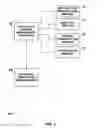 Fig. 03 - Bootstrapping in peer-to-peer networks with network address translators